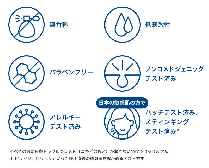 セタフィル®の敏感肌へのこだわり