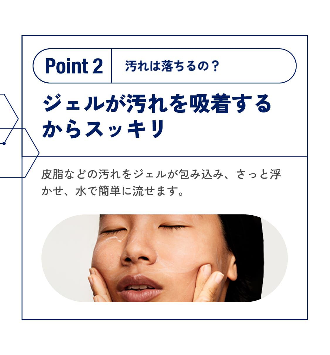 Point2 汚れは落ちるの？答え「ジェルが汚れを吸着するからスッキリ」皮脂などの汚れをジェルが包み込み、さっと浮かせ、水で簡単に流せます。