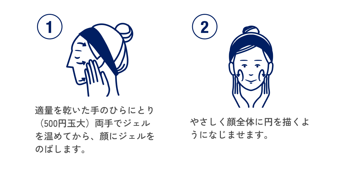 1 適量を乾いた手のひらにとり（500円玉大）両手でジェルを温めてから、顔にジェルをのばします。2 やさしく顔全体に円を描くようになじませます。