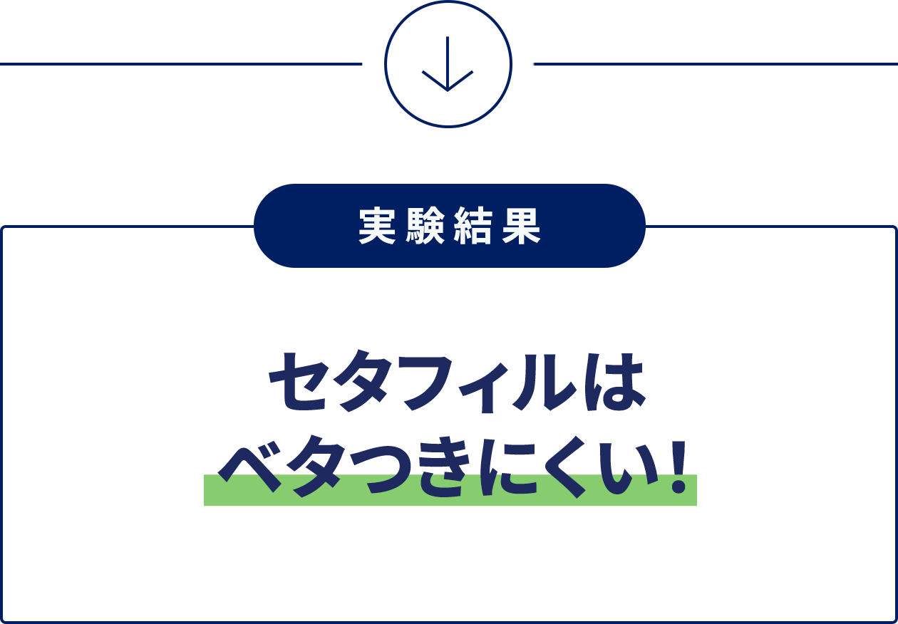 実験結果 セタフィルは ベタつきにくい！