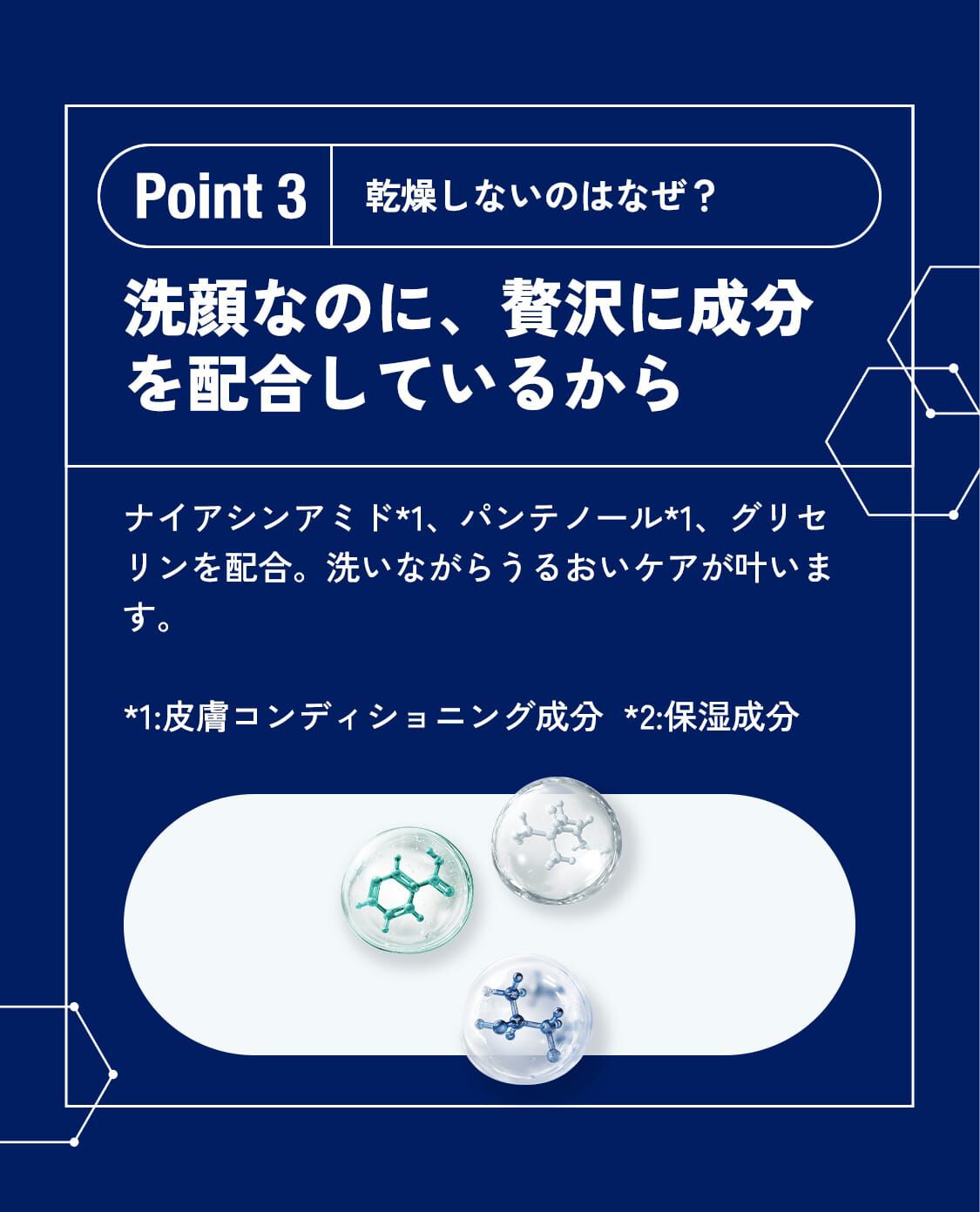 Point3 乾燥しないのはなぜ？答え「洗顔なのに、贅沢に成分を配合しているから」ナイアシンアミド*1、パンテノール*1、グリセリン*2を配合。洗いながらうるおいケアが叶います。*1:皮膚コンディショニング成分  *2:保湿成分