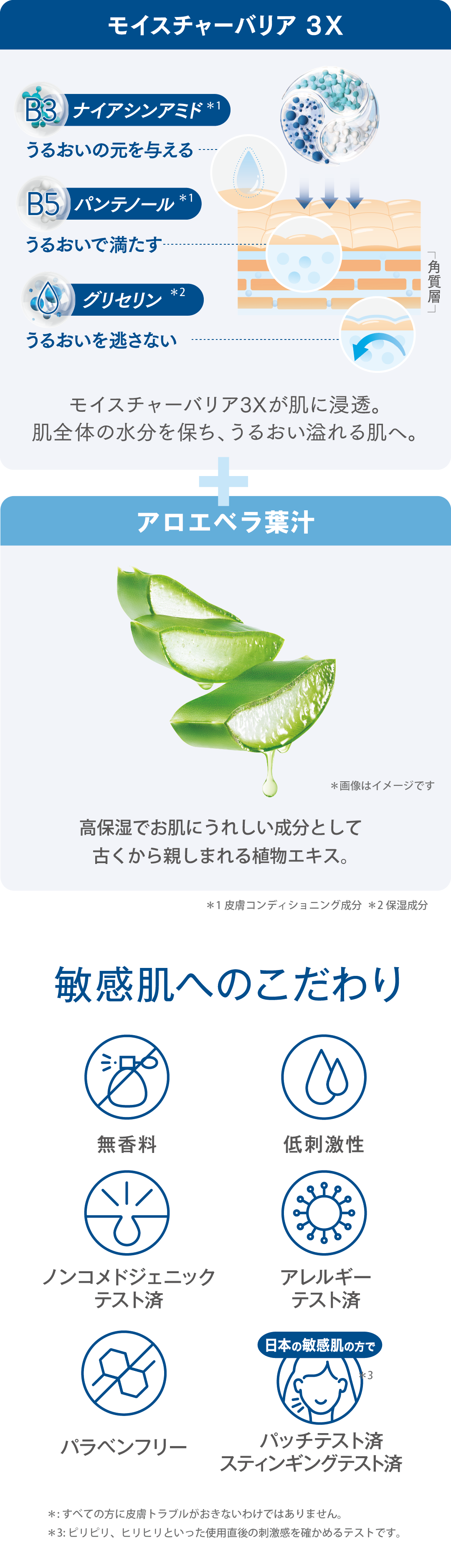 フォーミングクリームクレンザーの特長