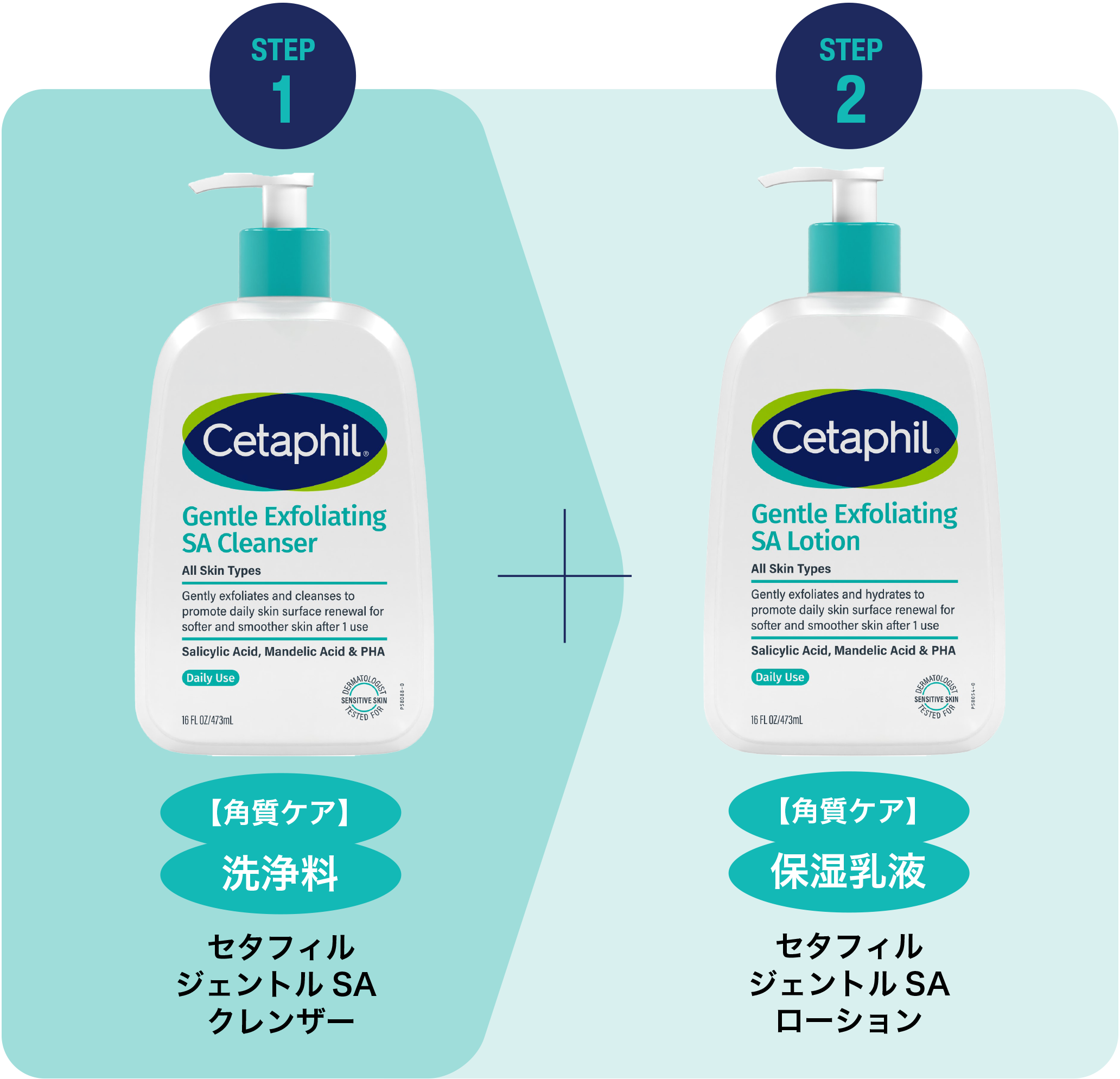 あぷー セタフィル ジェントルSAシリーズ