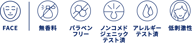 FACE,無香料,パラベンフリー,ノンコメドジェニックテスト済,アレルギーテスト済,低刺激