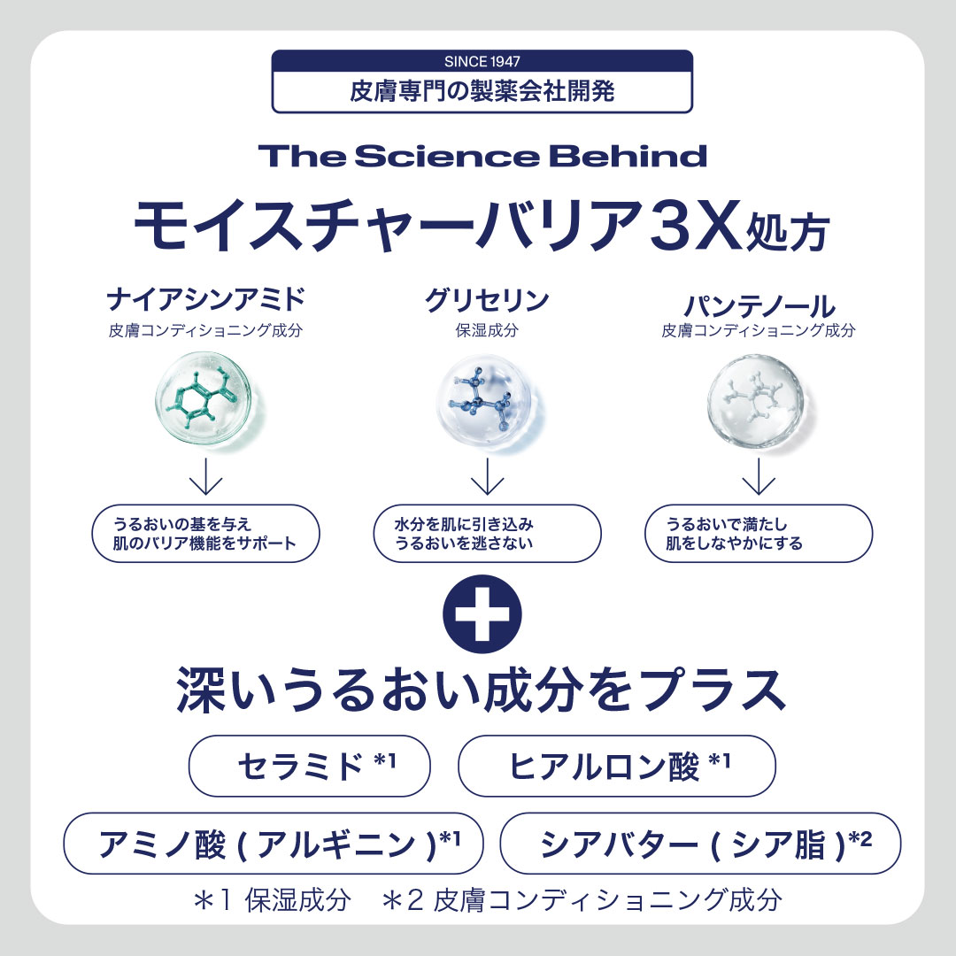 セタフィル セラリペアローション 
                    Ingredients